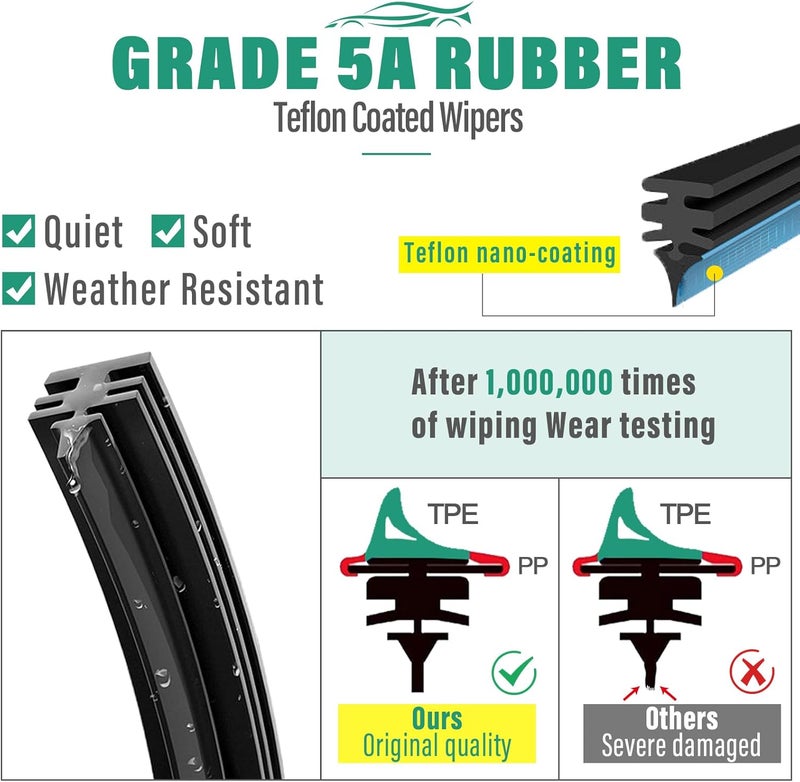 WINDSMILE 24" 20" 11" Windshield Wiper Blades Replacement for Ford Escape 2020 2021 2022 2023 2024 2025 Premium All Weather Front Rear Wipers Set - OEM Quality (Pack of 3) - Image 5